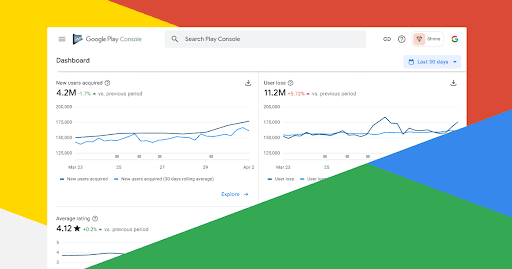 Google Play Developer Console!